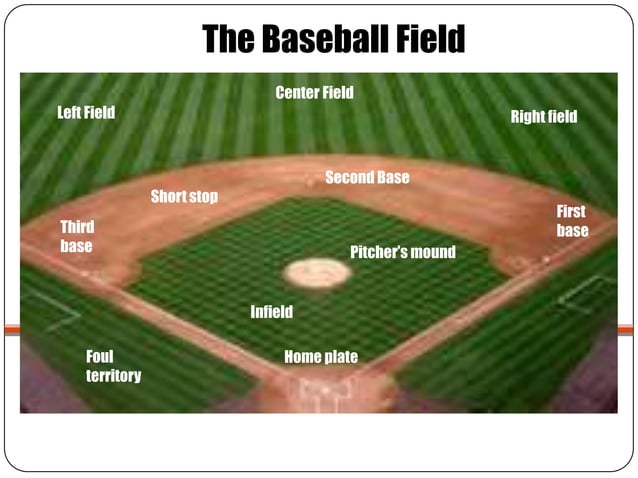 Baseball | PPTX | Baseball | Sports
