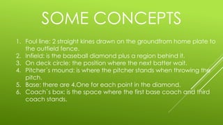 1. Foul line: 2 straight kines drawn on the groundfrom home plate to
the outfield fence.
2. Infield: is the baseball diamond plus a region behind it.
3. On deck circle: the position where the next batter wait.
4. Pitcher´s mound: is where the pitcher stands when throwing the
pitch.
5. Base: there are 4.One for each point in the diamond.
6. Coach`s box: is the space where the first base coach and third
coach stands.
SOME CONCEPTS
 