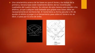 Una característica acerca de las bases es que el home, y las bolsas de la
primera y tercera base están totalmente dentro de los noventa pies
cuadrados del cuadro interno. Se colocan de esta manera para ayudar a los
árbitros, ya que cualquier bola bateada que golpee esas bases debe ser
necesariamente en territorio fair. El home tiene su forma peculiar a fin de
ayudar al árbitro a juzgar si un lanzamiento pasa sobre el home o no, es
decir, si pasa por la zona de strike.
 