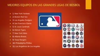 MEJORES EQUIPOS EN LAS GRANDES LIGAS DE BEISBOL
 1. New York Yankees
 2. Boston Red Sox
 3. Los Angeles Dodgers
 4. San Francisco Giants
 5. St. Louis Cardinals
 6. Detroit Tigers
 7. New York Mets
 8. Atlanta Braves
 9. Texas Rangers
 10. Philadelphia Phillies
 11. Los Angelinos de Los Angeles
 