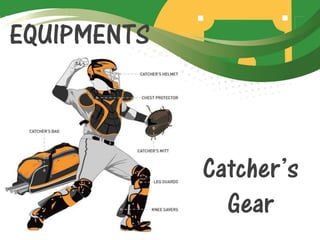 Baseball lesson history, equipment, skills | PDF