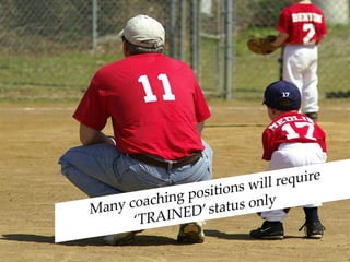 Baseball Canada Coaching Development Model 2008