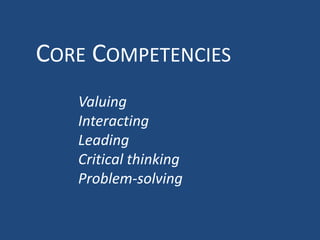 Baseball Canada Coaching Development Model 2008