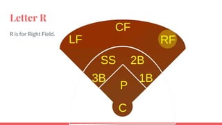 Letter R
R is for Right Field.
 