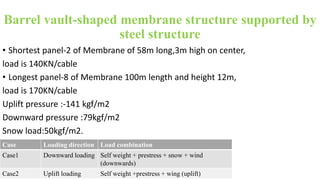 Barrel vault-shaped membrane structure supported by
steel structure
• Shortest panel-2 of Membrane of 58m long,3m high on ...