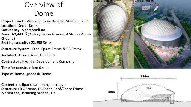 Geodesic dome construction details pdf Geodesic dome construction details pdf picture