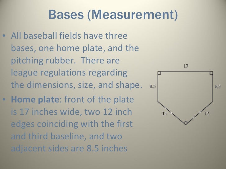 size of home plate