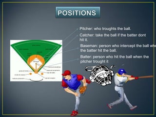 Pitcher: who troughts the ball.
Catcher: take the ball if the batter dont
hit it.

Baseman: person who intercept the ball whe
the batter hit the ball.
Batter: person who hit the ball when the
pitcher trought it

 