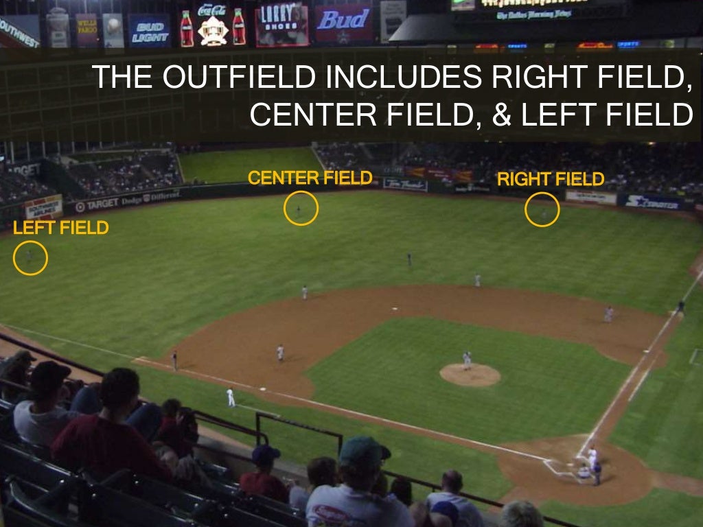 LEFT FIELD THE OUTFIELD INCLUDES