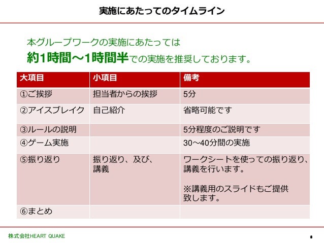 コミュニケーションゲーム 野球のポジション当てゲーム