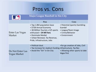 Pros vs. Cons