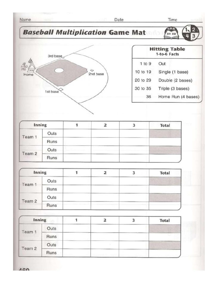 Baseball Multiplcation Game Mat