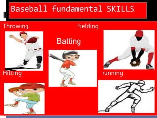 Baseball fundamental SKILLS
Throwing         Fielding

            Batting


Hitting         Base b      running
 