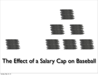 The Effect of a Salary Cap on Baseball
Sunday, May 19, 13
 