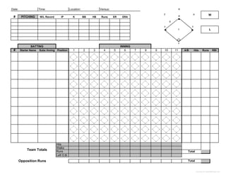 Date: Time: Location: Versus:
W
# PITCHING W/L Record IP K BB HB Runs ER ERA
L
BATTING INNING
# Starter Name Subs /Inning Position 1 2 3 4 5 6 7 8 9 10 11 A/B Hits Runs RBI
Hits
Team Totals
Walks
Runs Total
Left O.B.
Opposition Runs Total
provided by SampleWords.com
 