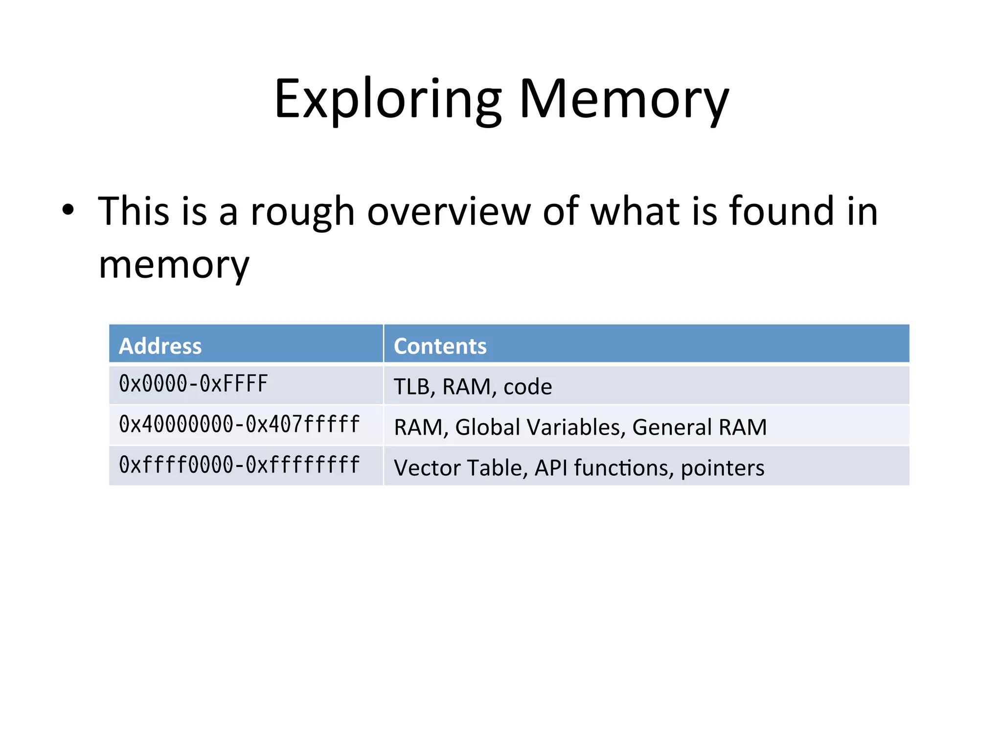 Exploring	
  Memory	
  
•  This	
  is	
  a	
  rough	
  overview	
  of	
  what	
  is	
  found	
  in	
  
     memory	
  
	
   Address	
                  Contents	
  
     0x0000-0xFFFF             TLB,	
  RAM,	
  code	
  
     0x40000000-0x407fffff     RAM,	
  Global	
  Variables,	
  General	
  RAM	
  
     0xffff0000-0xffffffff     Vector	
  Table,	
  API	
  func4ons,	
  pointers	
  
 