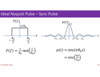 Baseband Transmission - Pulse Shaping.pdf