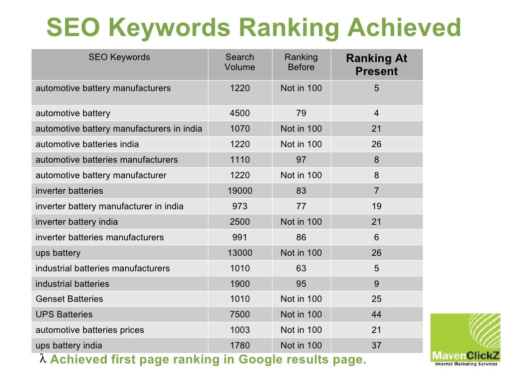 Safari batteries case study 02 image