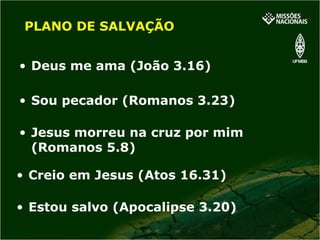 Jesus morreu na cruz por mim (Romanos 5.8) PLANO DE SALVAÇÃO Deus me ama (João 3.16) Sou pecador (Romanos 3.23) Estou salvo (Apocalipse 3.20) Creio em Jesus (Atos 16.31) 