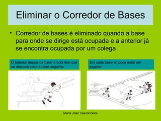 Eliminar o Corredor de Bases Corredor de bases é eliminado quando a base para onde se dirige está ocupada e a anterior já se encontra ocupada por um colega O batedor depois de bater a bola tem que se deslocar para a base seguinte Em cada base só pode estar um jogador Maria João Vasconcelos 