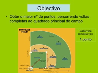Objectivo Obter o maior nº de pontos, percorrendo voltas completas ao quadrado principal do campo Cada volta completa vale  1 ponto Maria João Vasconcelos 