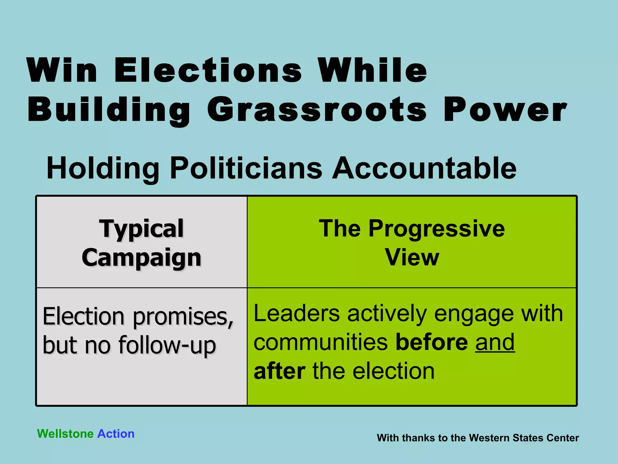 Win Elections While Building Grassroots Power  Holding Politicians Accountable With thanks to the Western States Center Wellstone   Action Typical Campaign Election promises, but no follow-up The Progressive View Leaders actively engage with communities  before   and   after  the election 