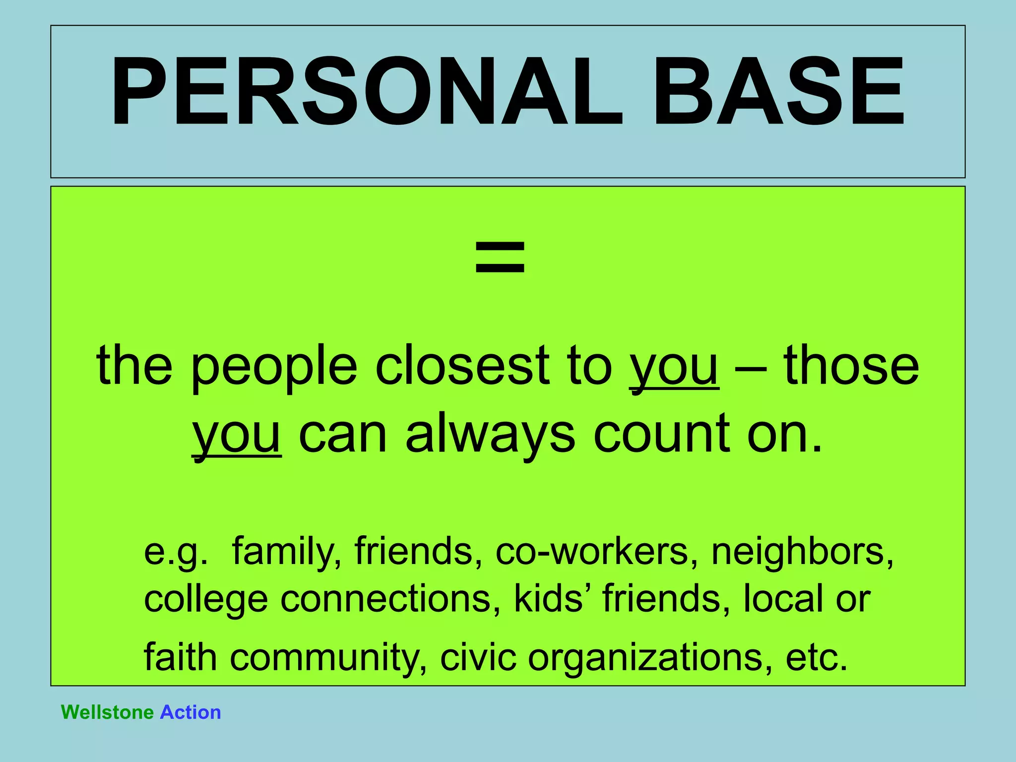PERSONAL BASE =   the people closest to  you  – those  you  can always count on. e.g.  family, friends, co-workers, neighbors, college connections, kids ’ friends, local or faith community, civic organizations, etc.   Wellstone   Action 