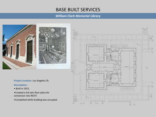 360 Panoramic Photos for reference.