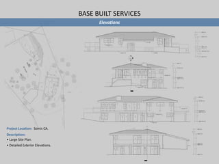 Custom print sizes for marketing space.