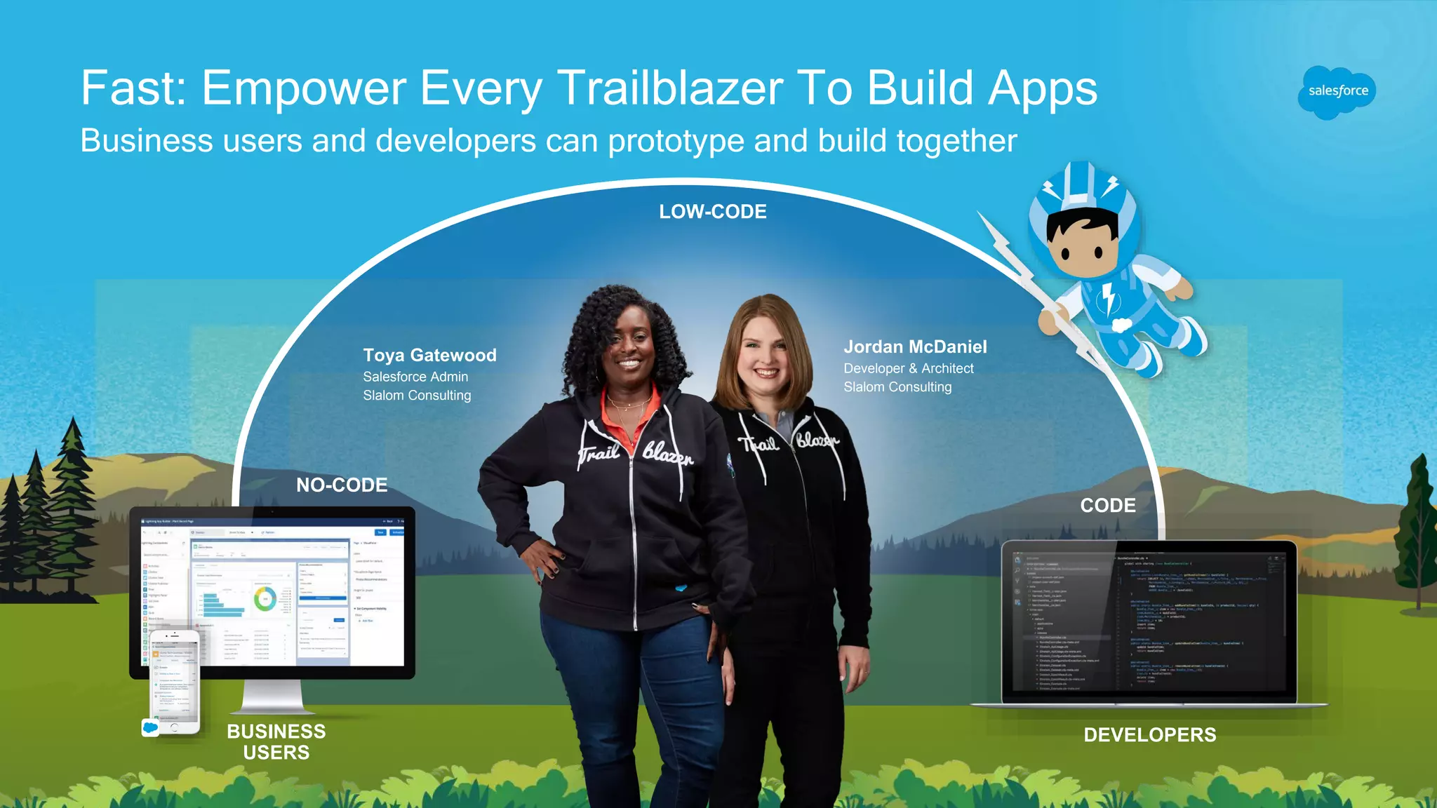 Fast: Empower Every Trailblazer To Build Apps
NO-CODE
CODE
LOW-CODE
Toya Gatewood
Salesforce Admin
Slalom Consulting
Jordan McDaniel
Developer & Architect
Slalom Consulting
DEVELOPERS
Business users and developers can prototype and build together
BUSINESS
USERS
 