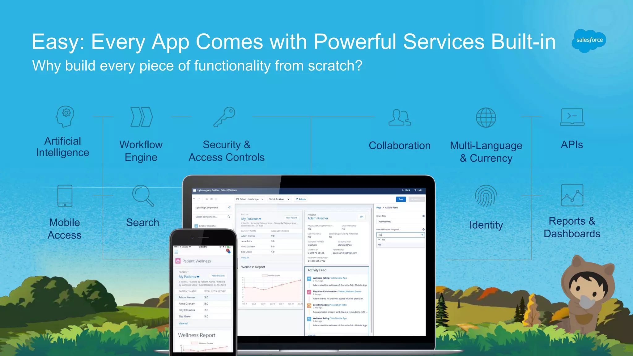 Easy: Every App Comes with Powerful Services Built-in
Artificial
Intelligence
SearchMobile
Access
Workflow
Engine
Security &
Access Controls
Identity
APIsCollaboration Multi-Language
& Currency
Reports &
Dashboards
Why build every piece of functionality from scratch?
 