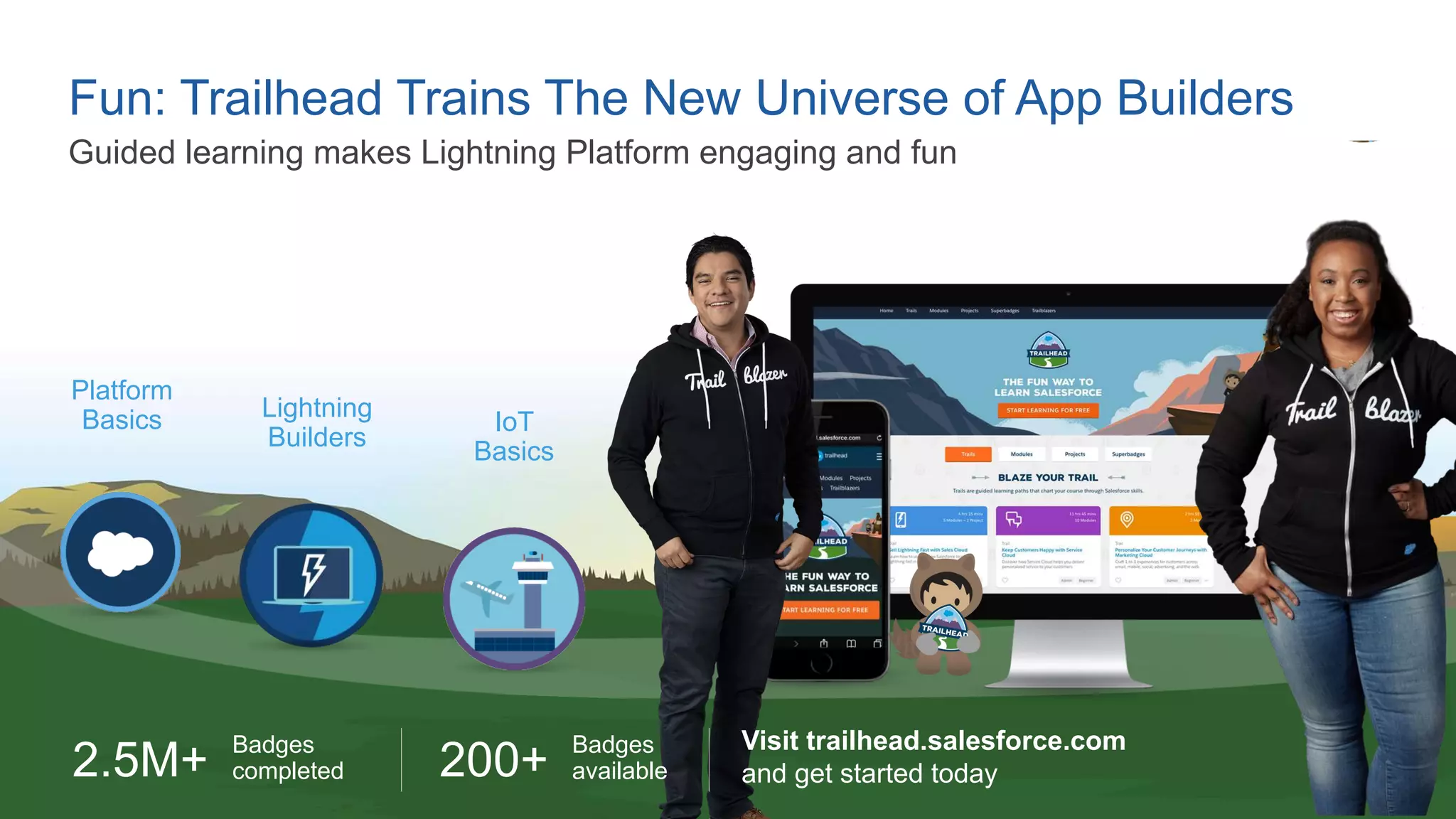 2.5M+ Badges
completed 200+ Badges
available
Visit trailhead.salesforce.com
and get started today
Guided learning makes Lightning Platform engaging and fun
IoT
Basics
Platform
Basics Lightning
Builders
Fun: Trailhead Trains The New Universe of App Builders
 