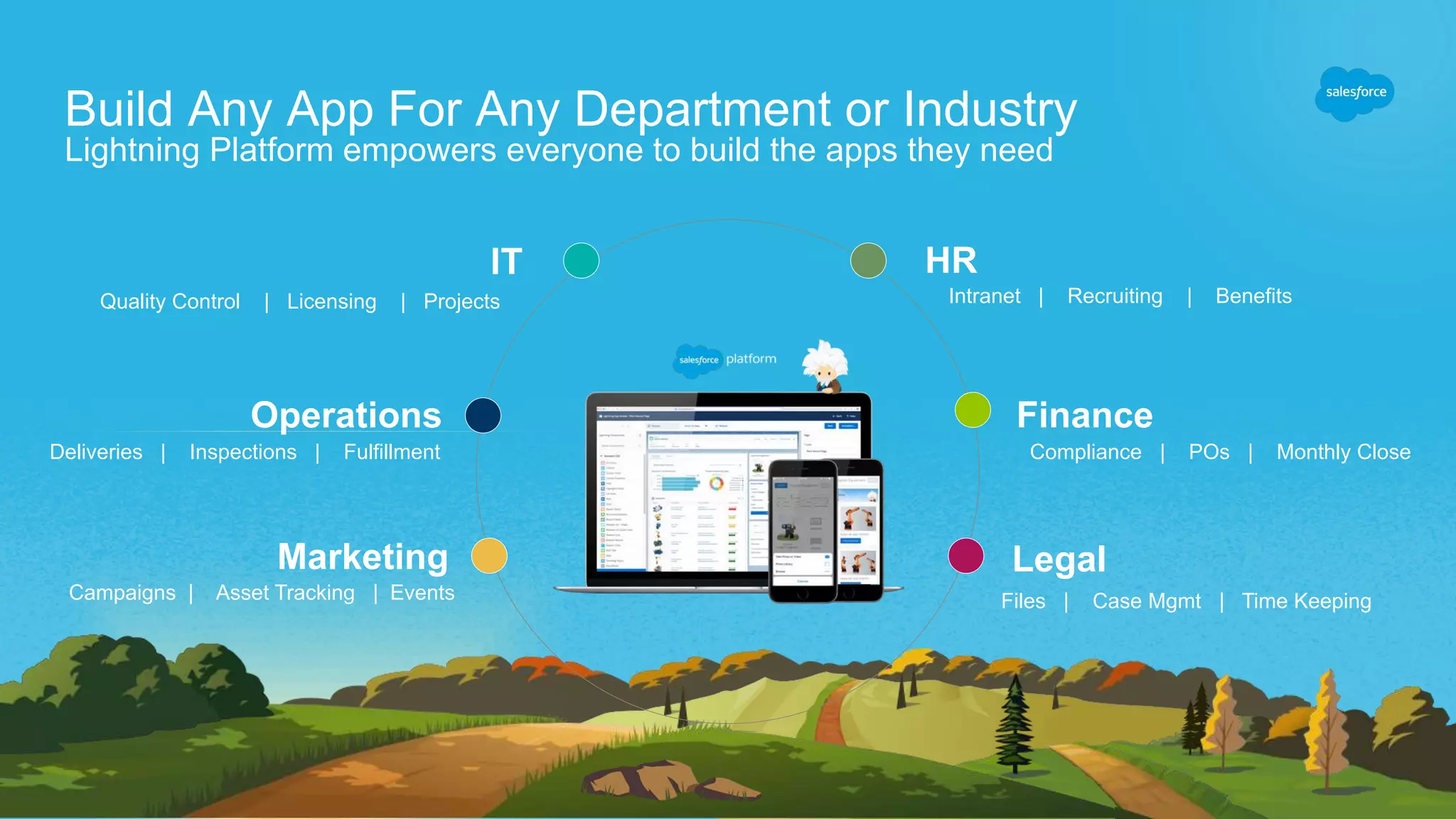 Build Any App For Any Department or Industry
Lightning Platform empowers everyone to build the apps they need
Deliveries | Inspections | Fulfillment
Files | Case Mgmt | Time Keeping
Compliance | POs | Monthly Close
Intranet | Recruiting | Benefits
Operations
Marketing
Campaigns | Asset Tracking | Events
IT
Quality Control | Licensing | Projects
HR
Finance
Legal
 