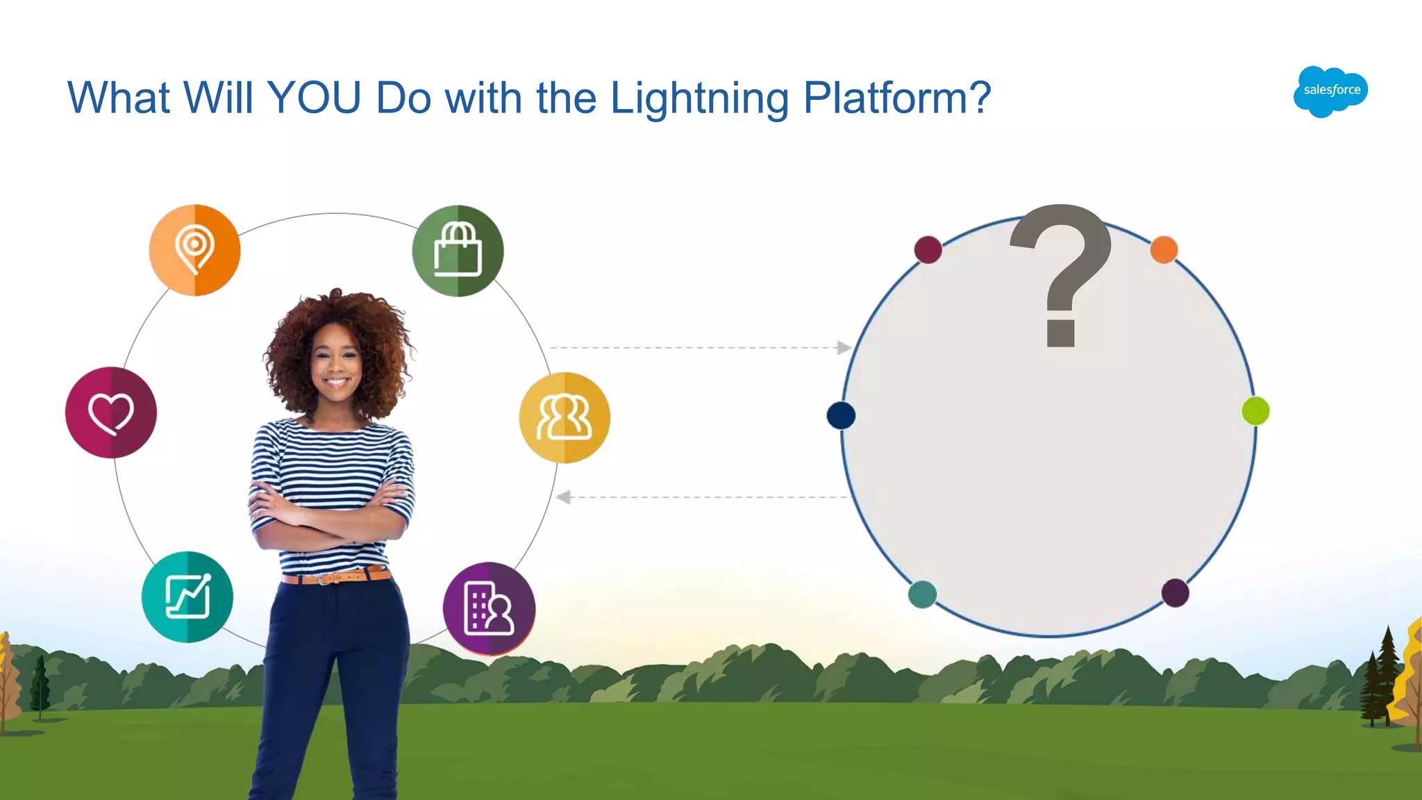 What Will YOU Do with the Lightning Platform?
 
