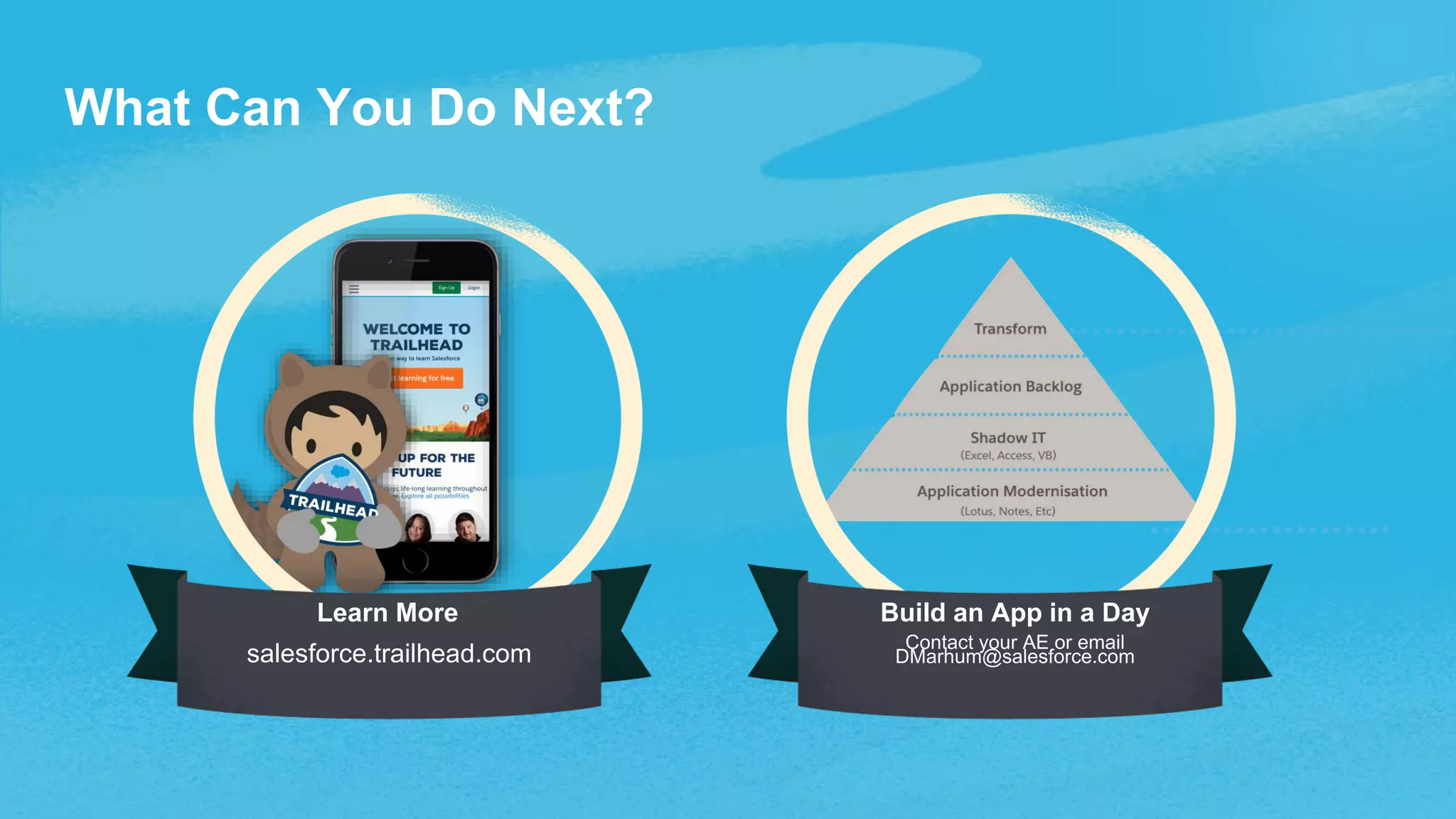 What Can You Do Next?
Learn More
salesforce.trailhead.com
Build an App in a Day
Contact your AE or email
DMarhum@salesforce.com
 