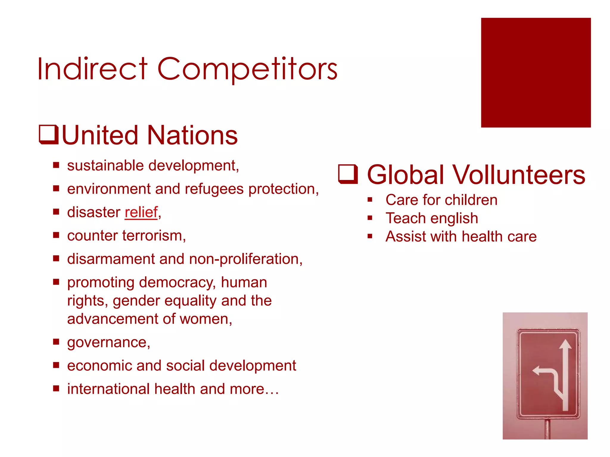 Indirect Competitors

United Nations
  sustainable development,
  environment and refugees protection,
                                           Global Vollunteers
                                             Care for children
  disaster relief,                          Teach english
  counter terrorism,                        Assist with health care
  disarmament and non-proliferation,
  promoting democracy, human
   rights, gender equality and the
   advancement of women,
  governance,
  economic and social development
  international health and more…
 