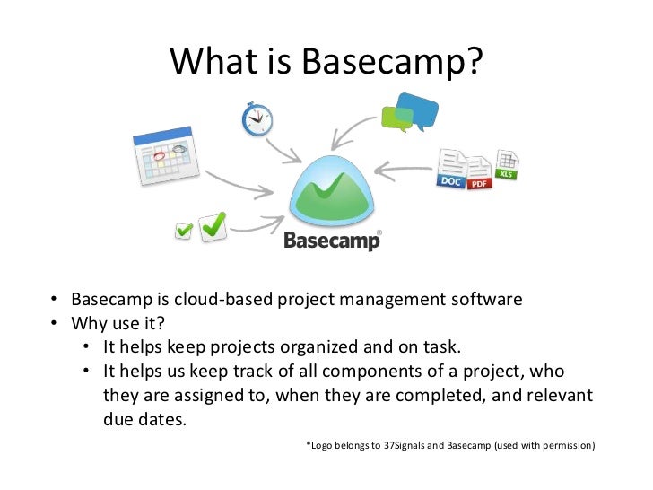 basecamp 3 tutorial