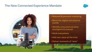 The New Connected Experience Mandate
• Relevant & personal marketing
• Blend the digital and physical
worlds
• Identify consumers at every
touchpoint & channel
• Work everywhere
• Add new value all the time
• Deliver moments of “wow”
 