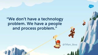 “We don’t have a technology
problem. We have a people
and process problem.”
@Tiffani_Bova
 