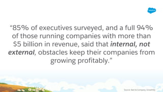 “85% of executives surveyed, and a full 94%
of those running companies with more than
$5 billion in revenue, said that internal, not
external, obstacles keep their companies from
growing profitably.”
Source: Bain & Company, GrowthIQ
 