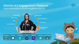 World’s #1 Engagement Platform
Deliver personalised consumer engagement at scale
SALESFORCE PLATFORM
Data Studio
Journey Builder
Advertising Studio
Social Studio
Mobile StudioEmail Studio
EINSTEINTRAILHEAD LIGHTNING ANALYTICS APPEXCHANGEHEROKUIoT
Einstein Vision 
for Social
NEW
Verity Crush
Director Global CRM, Hotels.com
DMP
 