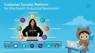 Customer Success Platform 
for the Fourth Industrial Revolution
COMMUNITIES
COLLABORATION
MARKETING
SERVICE SALES
INDUSTRIES
COMMERCE
SALESFORCE PLATFORM
EINSTEINTRAILHEAD LIGHTNING ANALYTICS APPEXCHANGEHEROKUIoT
Stephanie Herrera
Co-Founder, PepUp Tech
 