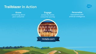 Trailblazer in Action
Know
everything about  
your consumer
Engage
across the entire  
consumer journey
Personalize
everywhere with  
artificial intelligence
 