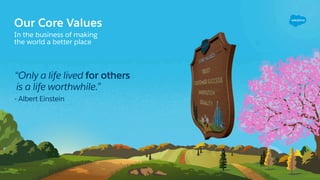 Our Core Values
In the business of making 
the world a better place
“Only a life lived for others
is a life worthwhile.”
- Albert Einstein
 