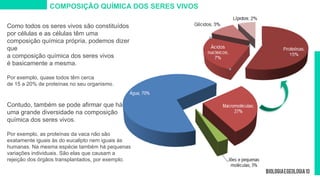 COMPOSIÇÃO QUÍMICA DOS SERES VIVOS
Como todos os seres vivos são constituídos
por células e as células têm uma
composição química própria, podemos dizer
que
a composição química dos seres vivos
é basicamente a mesma.
Por exemplo, quase todos têm cerca
de 15 a 20% de proteínas no seu organismo.
Contudo, também se pode afirmar que há
uma grande diversidade na composição
química dos seres vivos.
Por exemplo, as proteínas da vaca não são
exatamente iguais às do eucalipto nem iguais às
humanas. Na mesma espécie também há pequenas
variações individuais. São elas que causam a
rejeição dos órgãos transplantados, por exemplo.
 