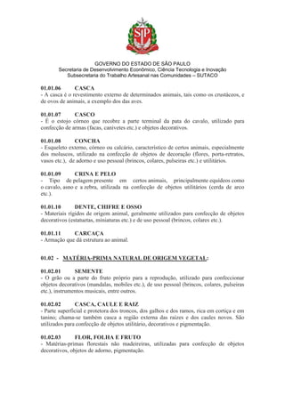 GOVERNO DO ESTADO DE SÃO PAULO
Secretaria de Desenvolvimento Econômico, Ciência Tecnologia e Inovação
Subsecretaria do Trabalho Artesanal nas Comunidades – SUTACO
01.01.06 CASCA
- A casca é o revestimento externo de determinados animais, tais como os crustáceos, e
de ovos de animais, a exemplo dos das aves.
01.01.07 CASCO
- É o estojo córneo que recobre a parte terminal da pata do cavalo, utilizado para
confecção de armas (facas, canivetes etc.) e objetos decorativos.
01.01.08 CONCHA
- Esqueleto externo, córneo ou calcário, característico de certos animais, especialmente
dos moluscos, utilizado na confecção de objetos de decoração (flores, porta-retratos,
vasos etc.), de adorno e uso pessoal (brincos, colares, pulseiras etc.) e utilitários.
01.01.09 CRINA E PELO
- Tipo de pelagem presente em certos animais, principalmente equídeos como
o cavalo, asno e a zebra, utilizada na confecção de objetos utilitários (cerda de arco
etc.).
01.01.10 DENTE, CHIFRE E OSSO
- Materiais rígidos de origem animal, geralmente utilizados para confecção de objetos
decorativos (estatuetas, miniaturas etc.) e de uso pessoal (brincos, colares etc.).
01.01.11 CARCAÇA
- Armação que dá estrutura ao animal.
01.02 - MATÉRIA-PRIMA NATURAL DE ORIGEM VEGETAL:
01.02.01 SEMENTE
- O grão ou a parte do fruto próprio para a reprodução, utilizado para confeccionar
objetos decorativos (mandalas, mobiles etc.), de uso pessoal (brincos, colares, pulseiras
etc.), instrumentos musicais, entre outros.
01.02.02 CASCA, CAULE E RAIZ
- Parte superficial e protetora dos troncos, dos galhos e dos ramos, rica em cortiça e em
tanino; chama-se também casca a região externa das raízes e dos caules novos. São
utilizados para confecção de objetos utilitário, decorativos e pigmentação.
01.02.03 FLOR, FOLHA E FRUTO
- Matérias-primas florestais não madeireiras, utilizadas para confecção de objetos
decorativos, objetos de adorno, pigmentação.
 