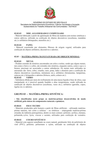 GOVERNO DO ESTADO DE SÃO PAULO
Secretaria de Desenvolvimento Econômico, Ciência Tecnologia e Inovação
Subsecretaria do Trabalho Artesanal nas Comunidades – SUTACO
02.02.03 MDF, AGLOMERADO E COMPENSADO
- Material fabricado a partir da aglutinação de fibras de madeira com resinas sintéticas e
outros aditivos, utilizado na confecção de objetos decorativos (esculturas, mandalas
etc.) e utilitários (brinquedos, utensílios etc.).
02.02.04 PAPEL
- Material constituído por elementos fibrosos de origem vegetal, utilizados para
confecção de objetos utilitários, decorativos e adornos.
02.03 - MATÉRIA-PRIMA MANUFATURADA DE ORIGEM MINERAL:
02.03.01 METAL
- Produto extraído de minérios encontrados em solos e rochas, sendo que alguns metais,
tais como o ferro e o cobre, são extraídos dos minérios, enquanto outros, como o aço e o
bronze, precisam ser associados a outras substâncias. Os metais mais utilizados no
artesanato são: ferro, cobre, estanho, ouro, prata, latão e alumínio para a confecção de
objetos decorativos (esculturas, miniaturas etc.), utilitários (ferramentas, lamparinas,
canecas etc.), brinquedos e adornos (brincos, anéis, colares etc.).
02.03.02 VIDRO
- Substância obtida por meio do resfriamento de uma massa líquida à base de sílica, cuja
manipulação só é possível quando fundida a altas temperaturas, sendo utilizada na
confecção de objetos decorativos (esculturas, vasos etc.), utilitários (garrafas, copos,
tigelas etc.) e adornos.
GRUPO 03 - MATÉRIA-PRIMA SINTÉTICA:
- São classificadas neste grupo as matérias-primas desenvolvidas de modo
artificial, pela síntese de componentes naturais e químicos.
03.00.01 FIO E TECIDO
- Materiais produzidos pelo homem a partir de fibras artificiais – utilizando matérias-
primas naturais, tais como a celulose – ou sintéticas – empregando matérias-primas
oriundas da indústria petroquímica, dentre os mais comuns: poliéster, acrílico, elastano,
poliamida, nylon, lycra, viscose e acetato, utilizados para confecção de vestuário.
03.00.02 COURO SINTÉTICO
- Material com aspecto semelhante ao couro natural, geralmente feito de policloreto de
vinil (PVC), poliéster, poliuretano e nylon, utilizado na confecção de objetos
 