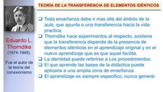 Eduardo L.
Thorndike
(1874-1949).
Fue el autor de
la teoría del
conexionismo
 Toda enseñanza debe ir mas allá del ámbito de la
aula, que apunta a una transferencia hacia la vida
practica.
 Thorndike hace experimentos al respecto, sostiene
que la transferencia depende de la presencia de
elementos idénticos en el aprendizaje original y en el
nuevo aprendizaje que es que aquel facilita.
 La identidad puede referirse a Los procedimientos.
 El que aprende las bases de la didáctica puede
aplicarla a una amplia zona de enseñanza.
 El aprendizaje es siempre especifico, nunca general.
TEORÍA DE LA TRANSFERENCIA DE ELEMENTOS IDÉNTICOS
 