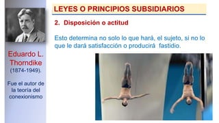 Eduardo L.
Thorndike
(1874-1949).
Fue el autor de
la teoría del
conexionismo
2. Disposición o actitud
Esto determina no solo lo que hará, el sujeto, si no lo
que le dará satisfacción o producirá fastidio.
LEYES O PRINCIPIOS SUBSIDIARIOS
 