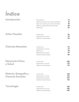 Introducción Antecedentes
Objetivos Generales de la Educación Básica
Bases Curriculares para la Educación Básica
Objetivos de Aprendizaje Transversales
Referencias
12
16
18
28
32
Artes Visuales Introducción
Organización curricular
Objetivos de Aprendizaje
36
39
45
Ciencias Naturales Introducción
Organización curricular
Referencias
Bibliografía Consultada
Objetivos de Aprendizaje
70
72
78
79
83
Educación Física
y Salud
Introducción
Organización curricular
Objetivos de Aprendizaje
108
110
113
Historia, Geografía y
Ciencias Sociales
Introducción
Organización curricular
Bibliografía Consultada
Objetivos de Aprendizaje
138
142
149
151
Tecnología Introducción
Organización curricular
Objetivos de Aprendizaje
182
185
189
Índice
 